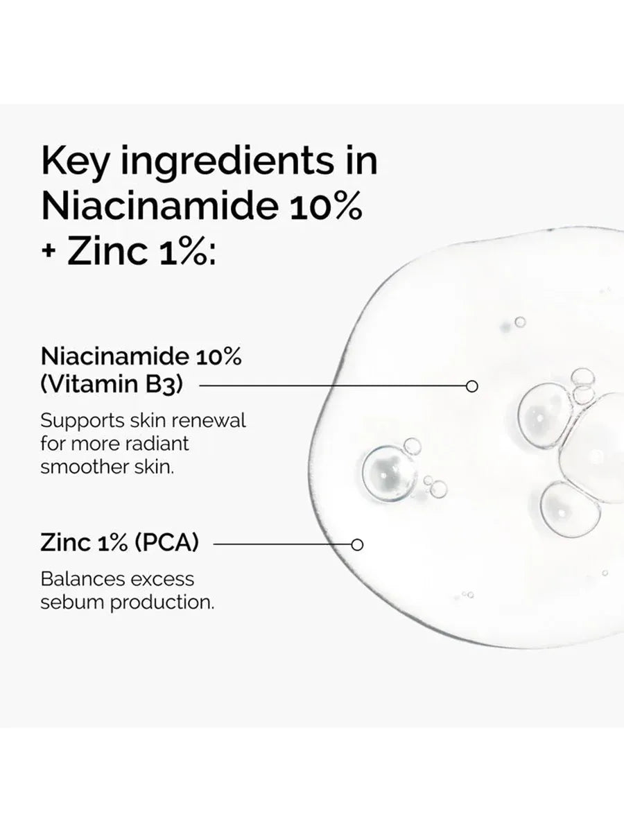 The Ordinary Niacinamide 10%+ Zinc 1% Serum 30ml